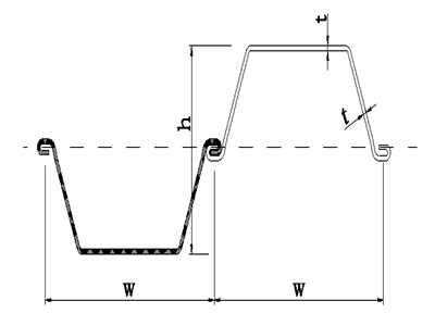 U type Sheet Pile