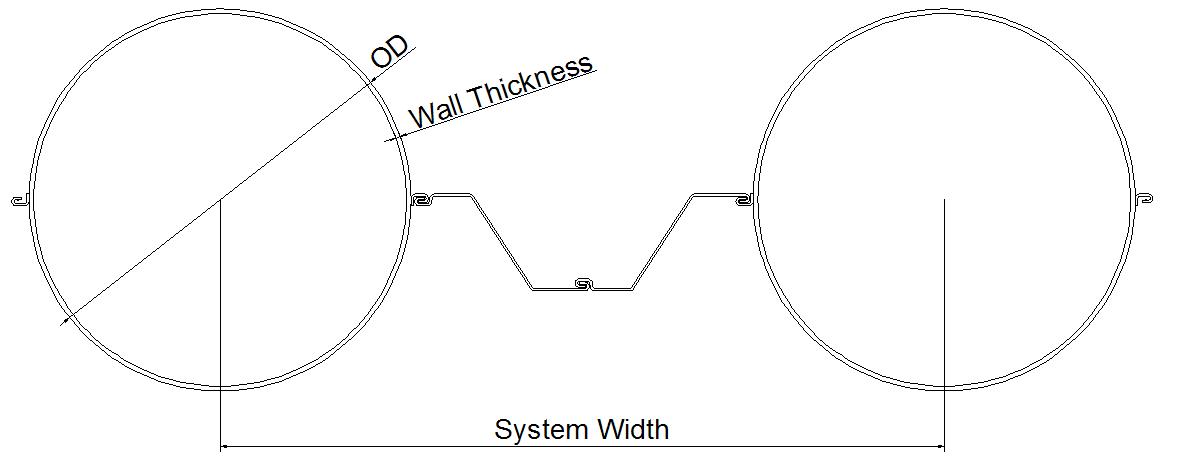 OZ Combi-walls